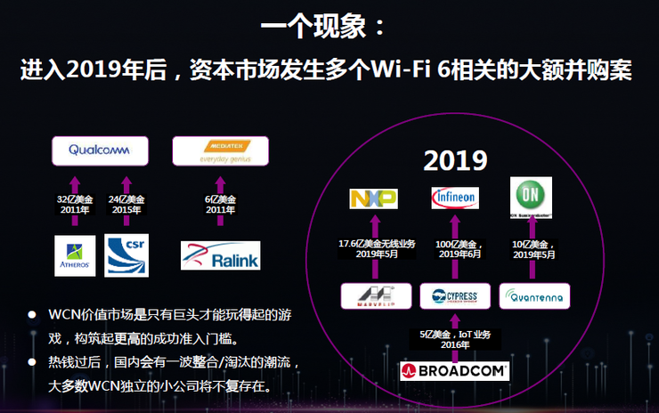 為什么5G時代Wi-Fi不會消亡反而將更加重要？